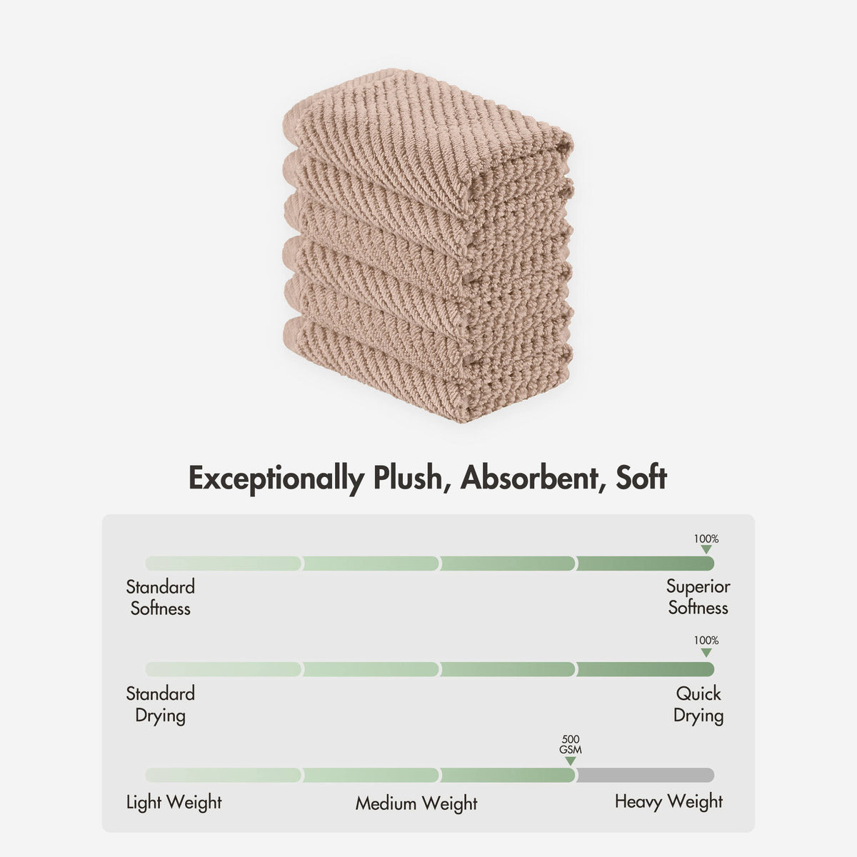 Diagonal Ribbed - Beige