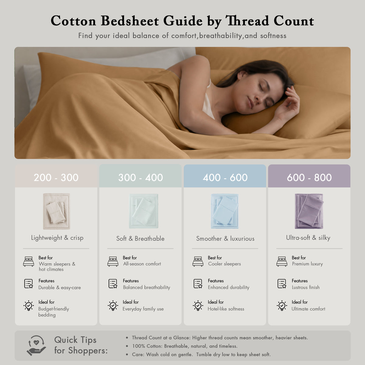 600 Thread Count Pima Cotton Sheet Set - Gold