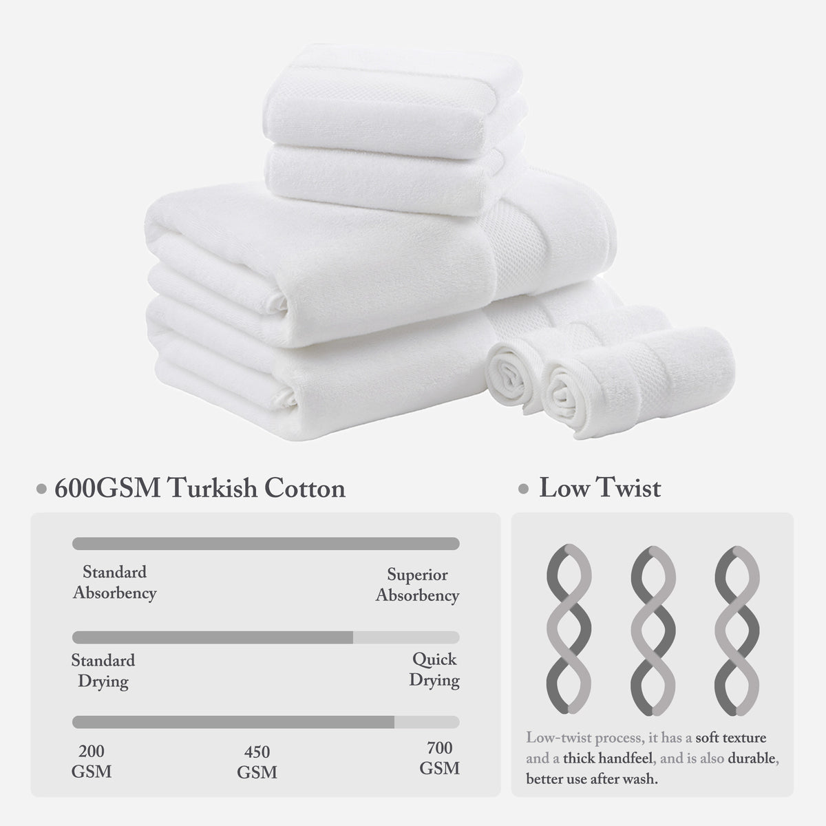 Turkish Cotton 6 Piece Bath Towel Set - White