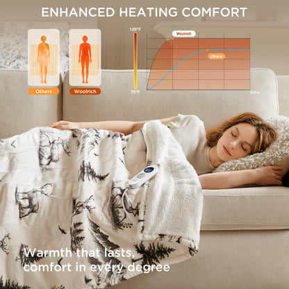 Print Plush to Sherpa Heated Throw - Deer