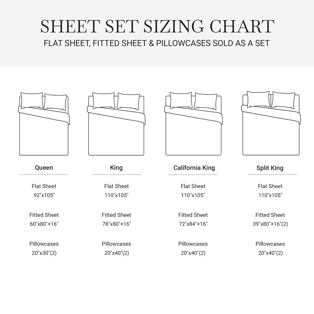 Elina Supima Cotton Sheet Set - Grey