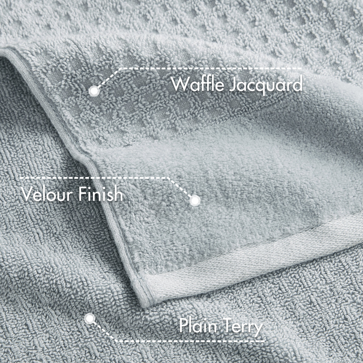 Spa Waffle Cotton Jacquard Bath Towel 6 Piece Set - Blue