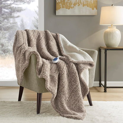 Marbled Sherpa Heated Throw - Grey