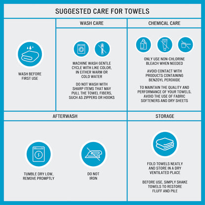 Organic 6 Piece Organic Cotton Towel Set - Blue