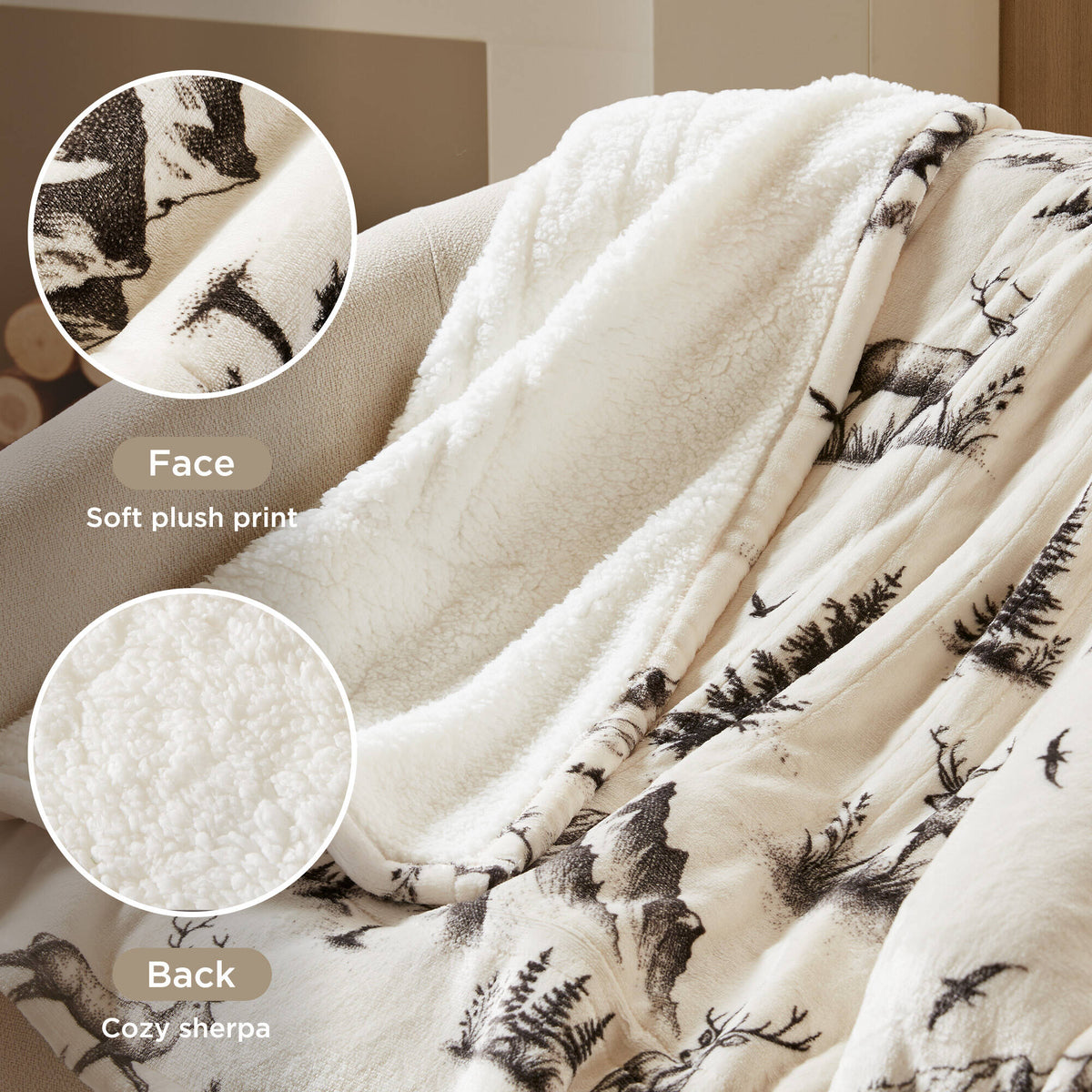 Print Plush to Sherpa Heated Throw - Deer