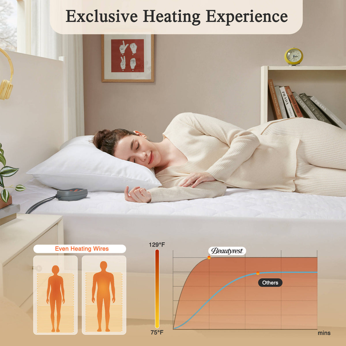 Cotton Deep Pocket Heated Mattress Pad-20 Heat Settings - White