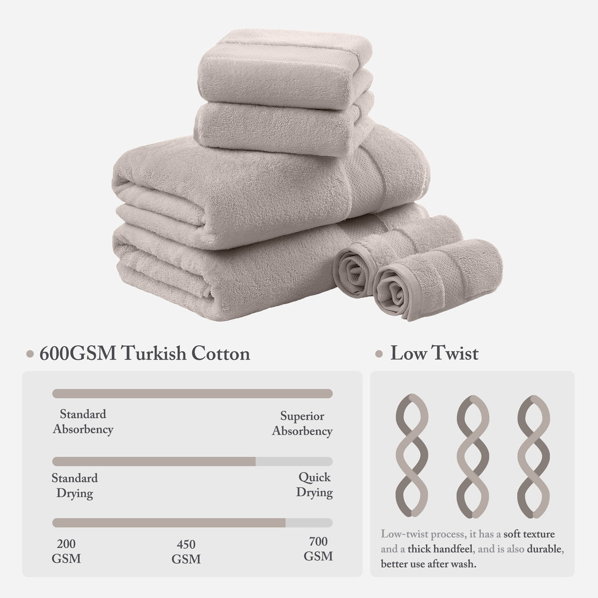 Turkish Cotton 6 Piece Bath Towel Set - Taupe
