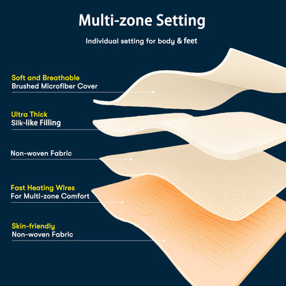 Microfiber Zoned Heated Mattress Pad - White