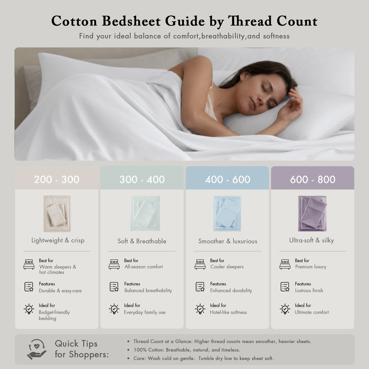 600 Thread Count Pima Cotton Sheet Set - White