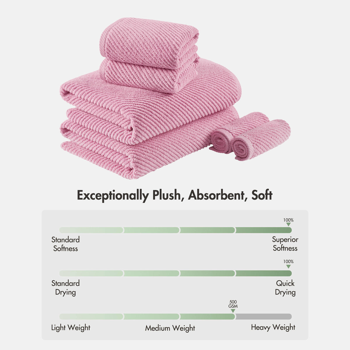 Diagonal Ribbed - Pink