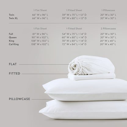 Cotton 144TC 100% Cotton Solid Sheet Set - White