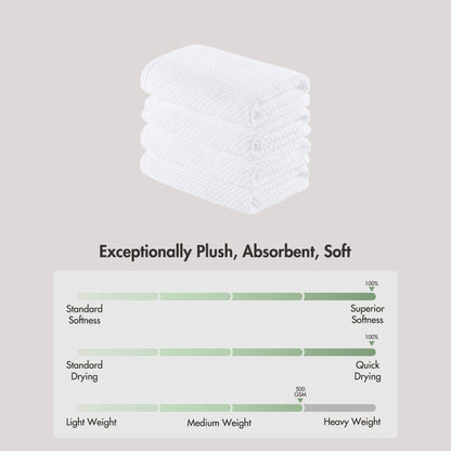 Diagonal Ribbed - White