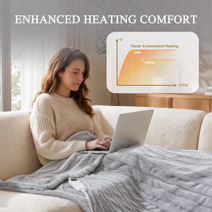 Heated Duke Faux Fur Heated Throw - Grey