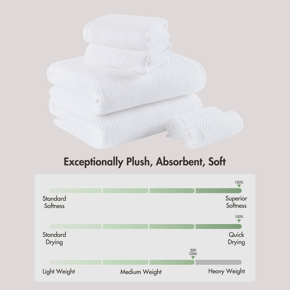 Diagonal Ribbed - White