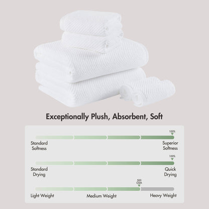 Diagonal Ribbed - White
