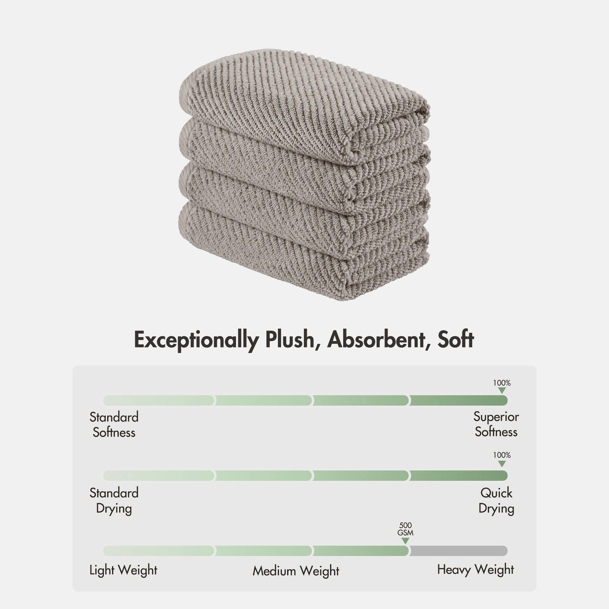 Diagonal Ribbed - Grey