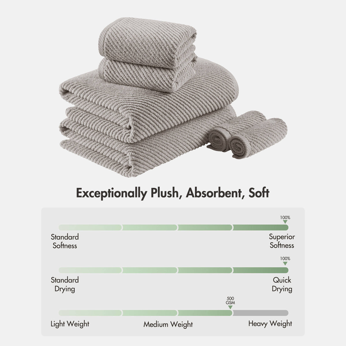 Diagonal Ribbed - Grey