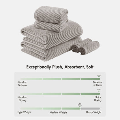 Diagonal Ribbed - Grey