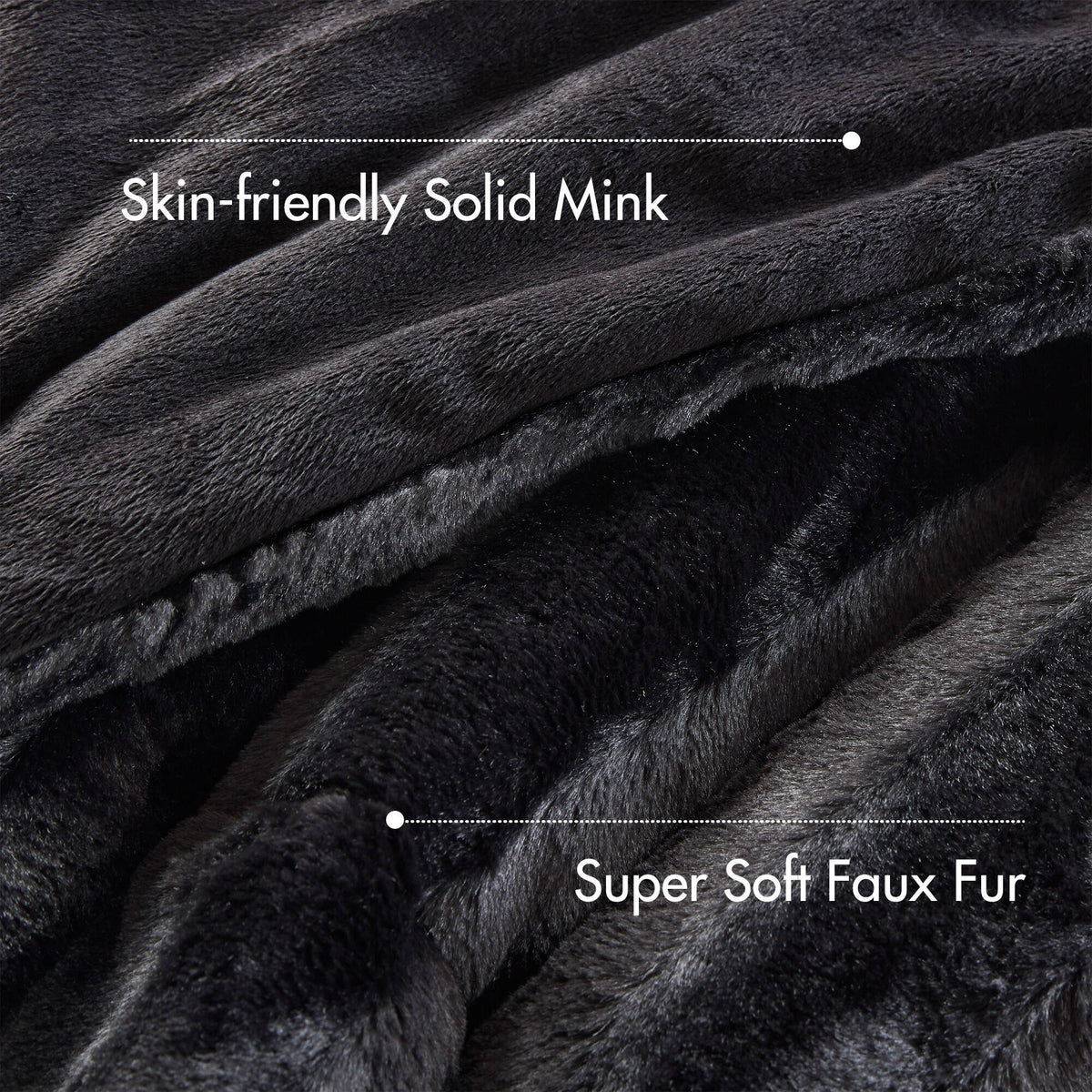 Duke Faux Fur Comforter Mini Set - Black