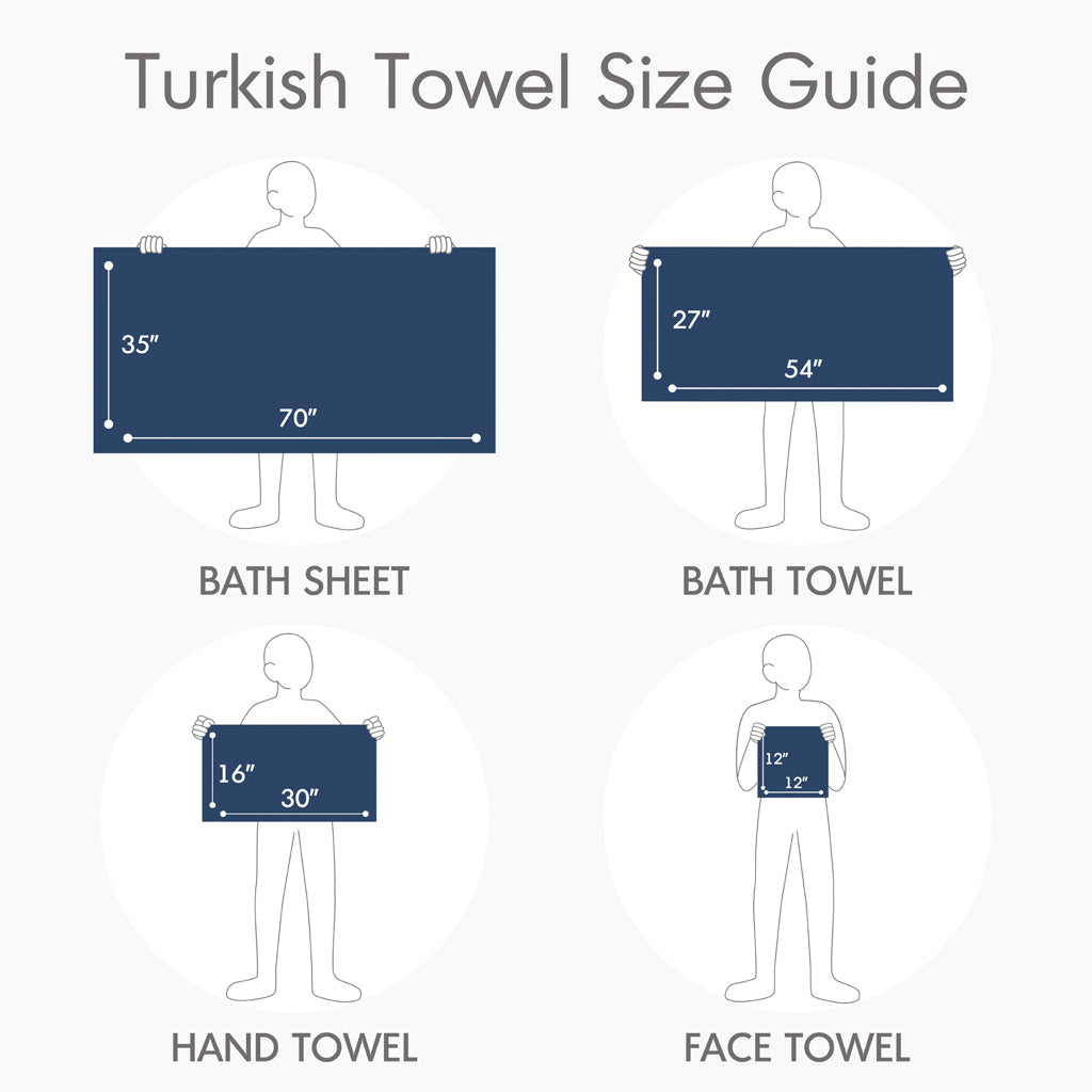 Premium Turkish Cotton 500GSM Plush Towel Set - Navy