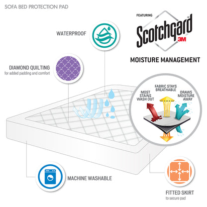 Holden Waterproof Sofa Bed Mattress Pad - White
