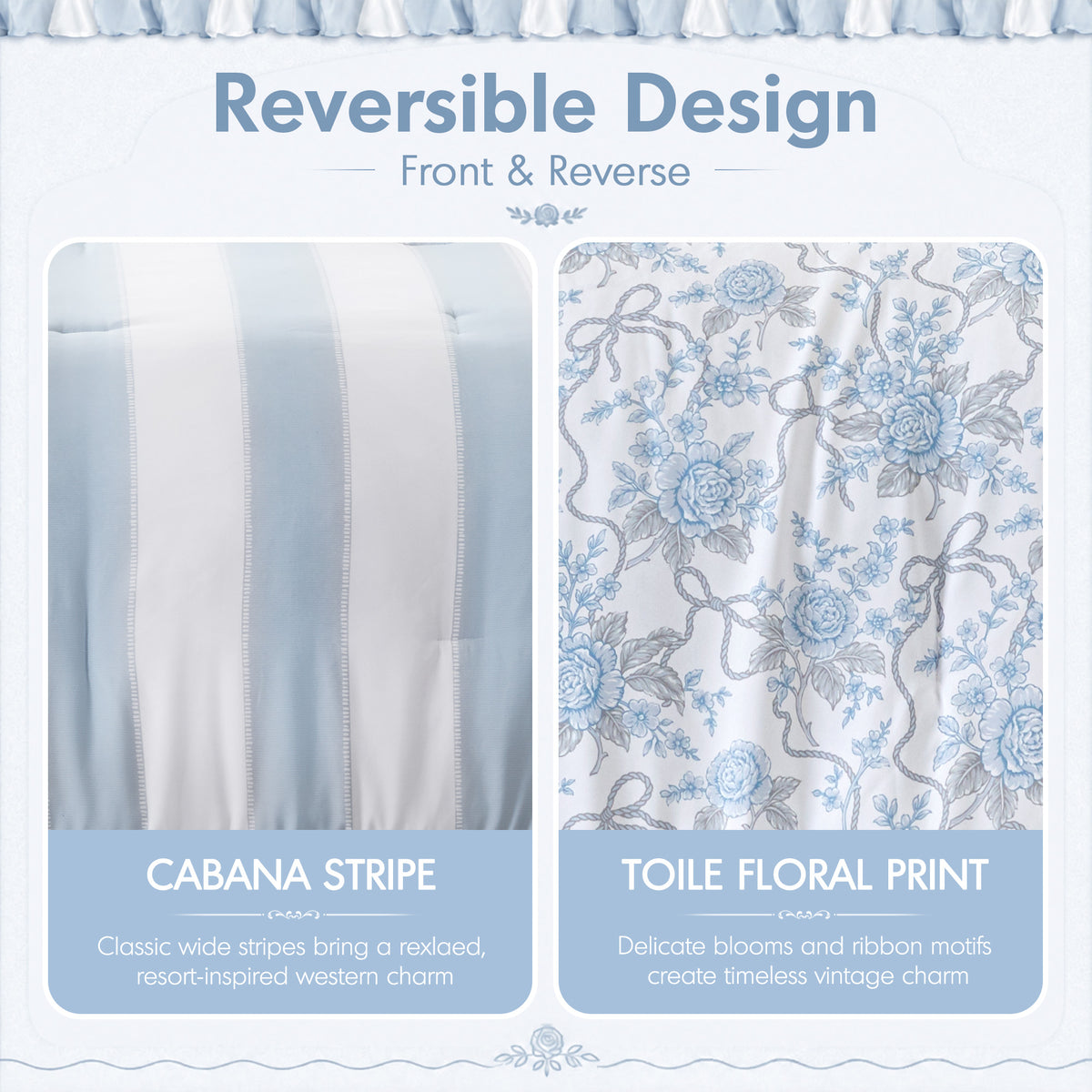 Lara Comforter Set - Blue