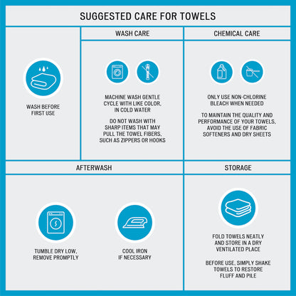 Aubrey 6 Piece Jacquard Towel Set - Blue/Brown