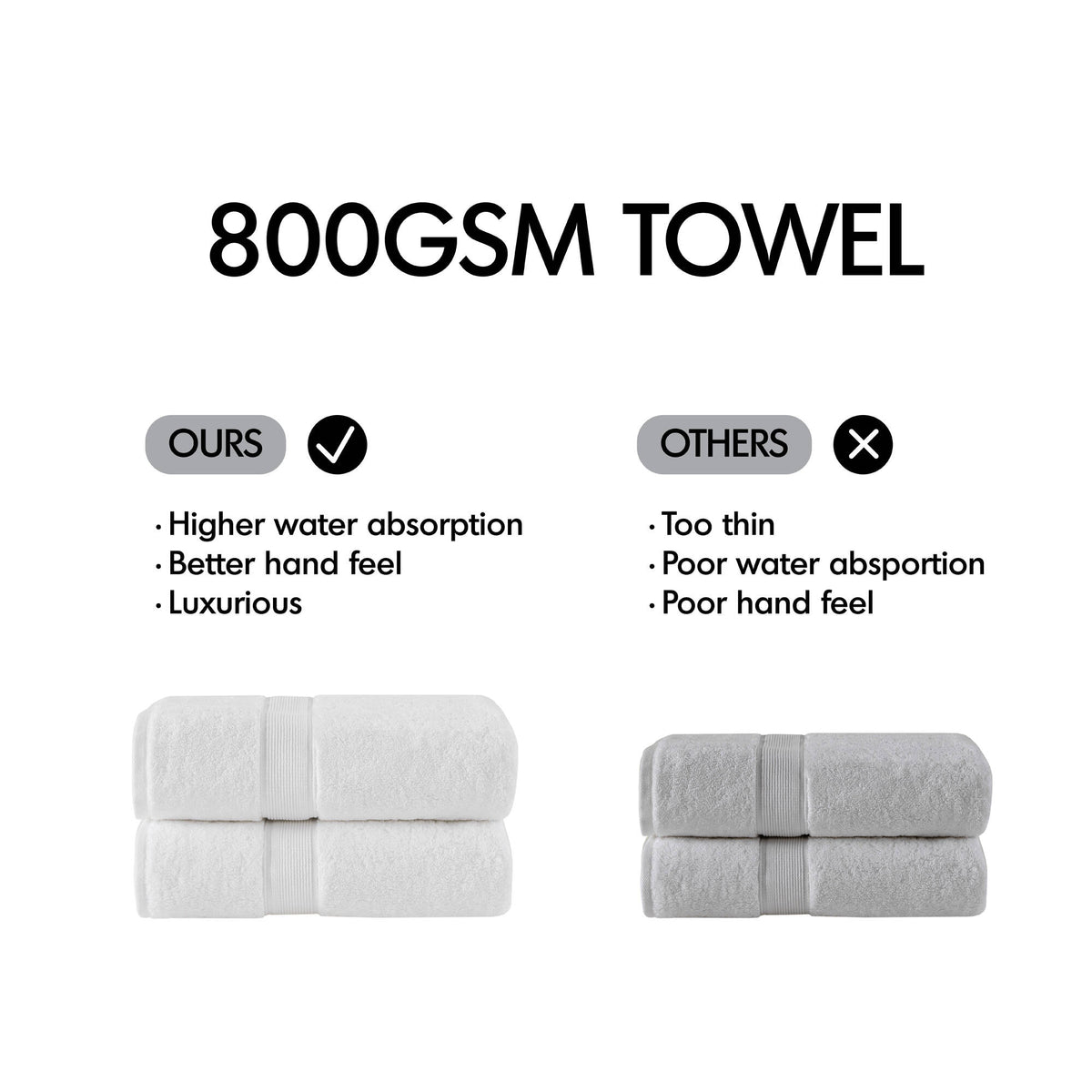 800GSM 100% Cotton 8 Piece Towel Set - Light Purple