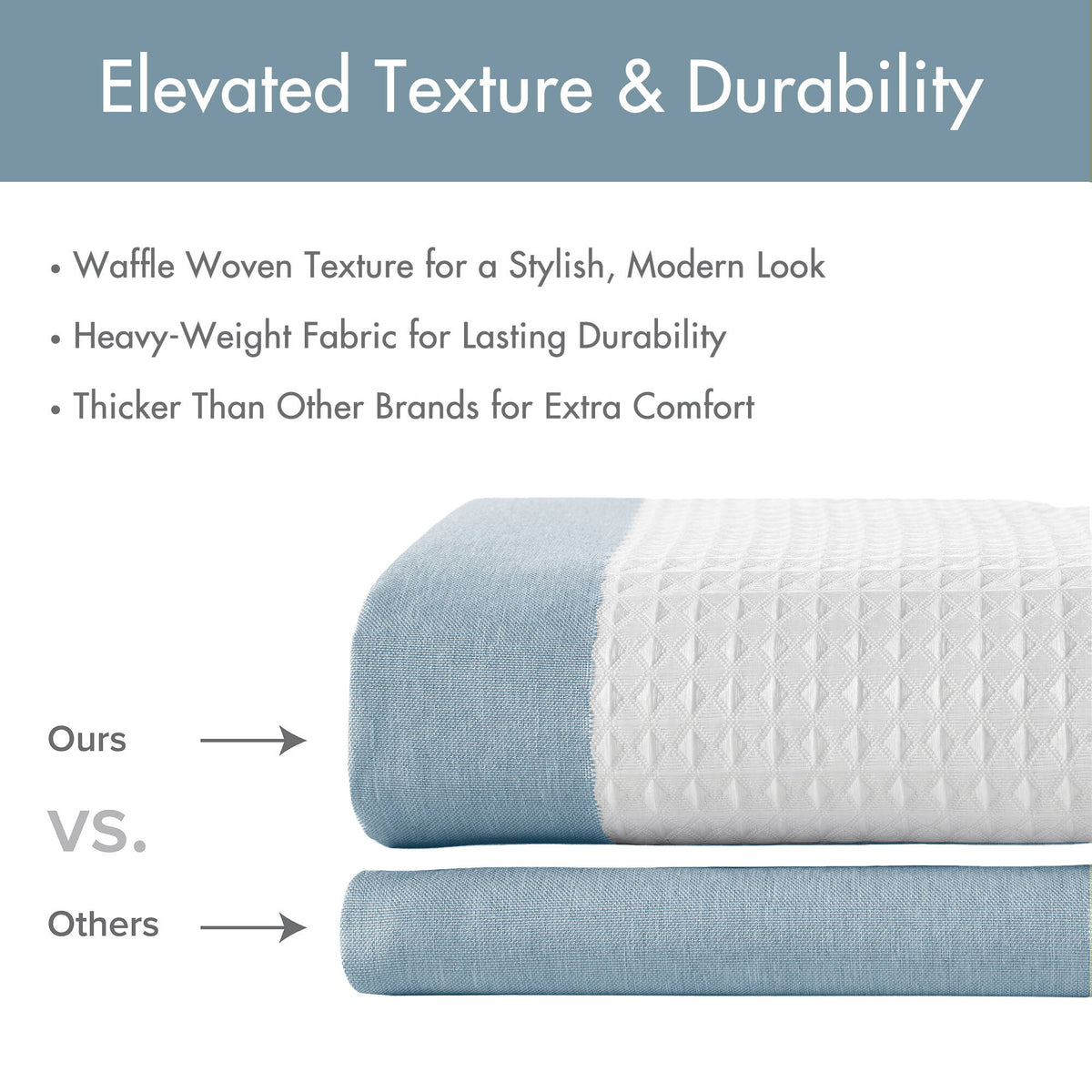 Spa Waffle Shower Curtain with 3M Treatment - Blue