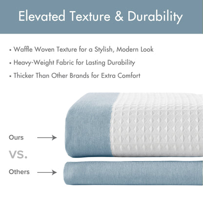Spa Waffle Shower Curtain with 3M Treatment - Blue