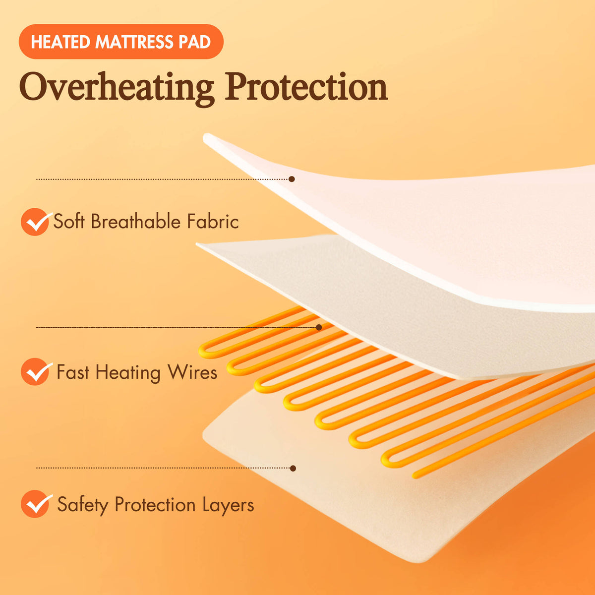 Nonwoven Heated Mattress Pad - White