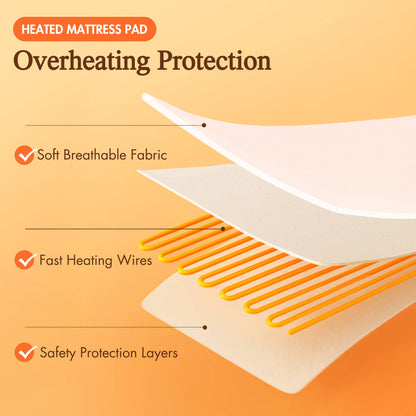 Nonwoven Heated Mattress Pad - White