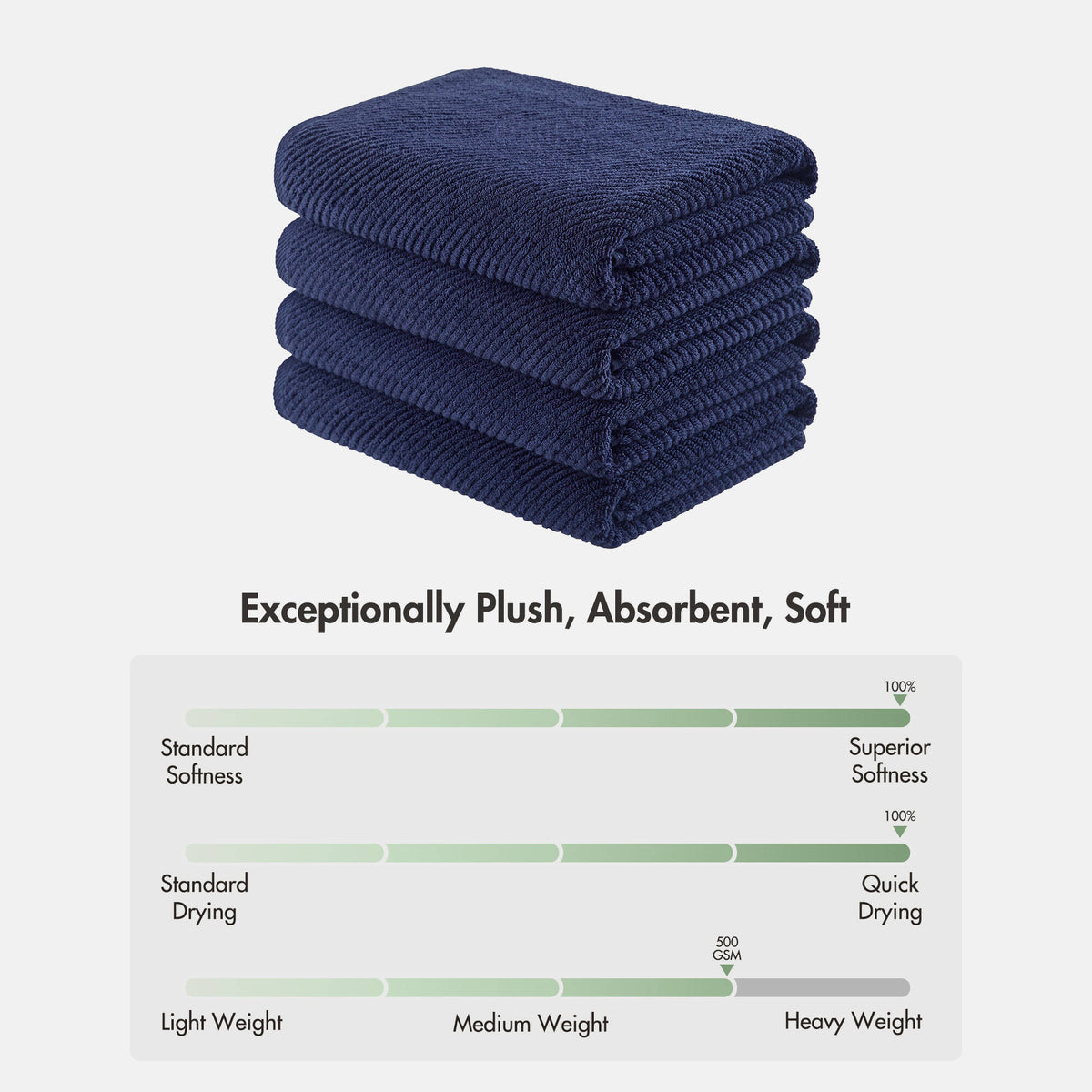 Diagonal Ribbed - Navy