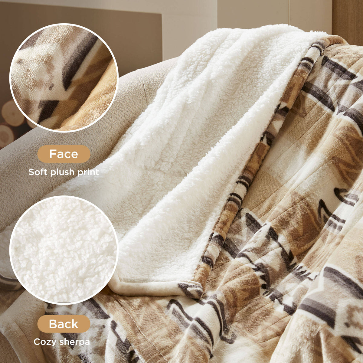 Print Plush to Sherpa Heated Throw - Aztec