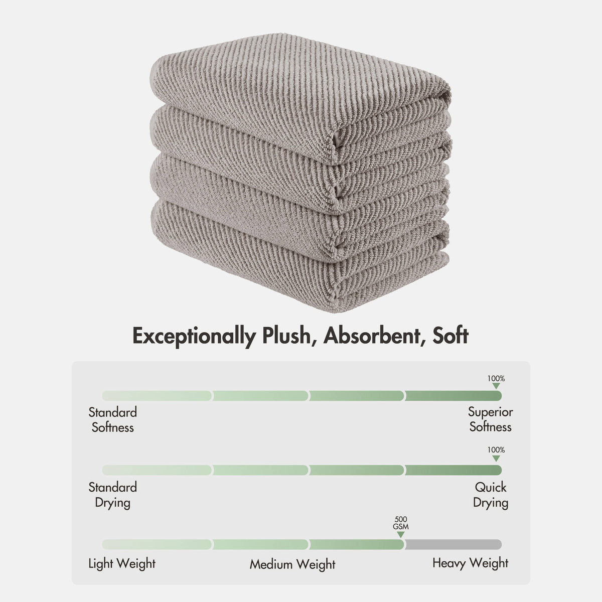 Diagonal Ribbed - Grey