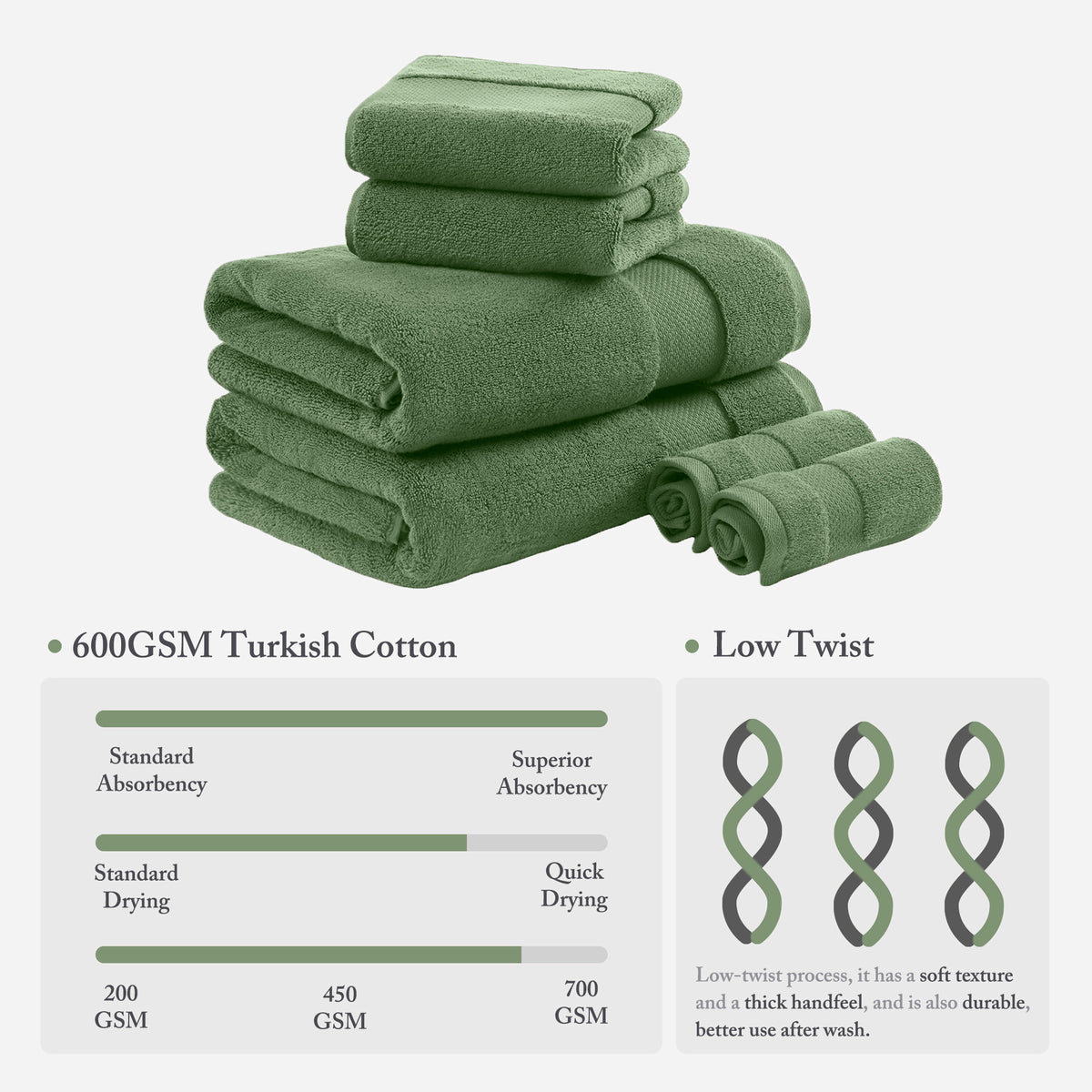 Turkish Cotton 6 Piece Bath Towel Set - Green