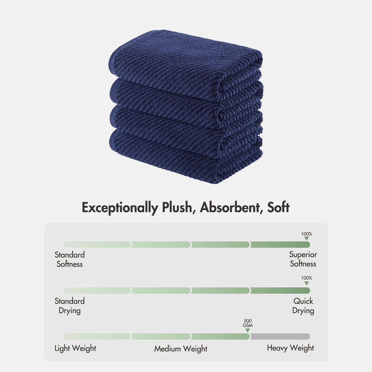 Diagonal Ribbed - Navy