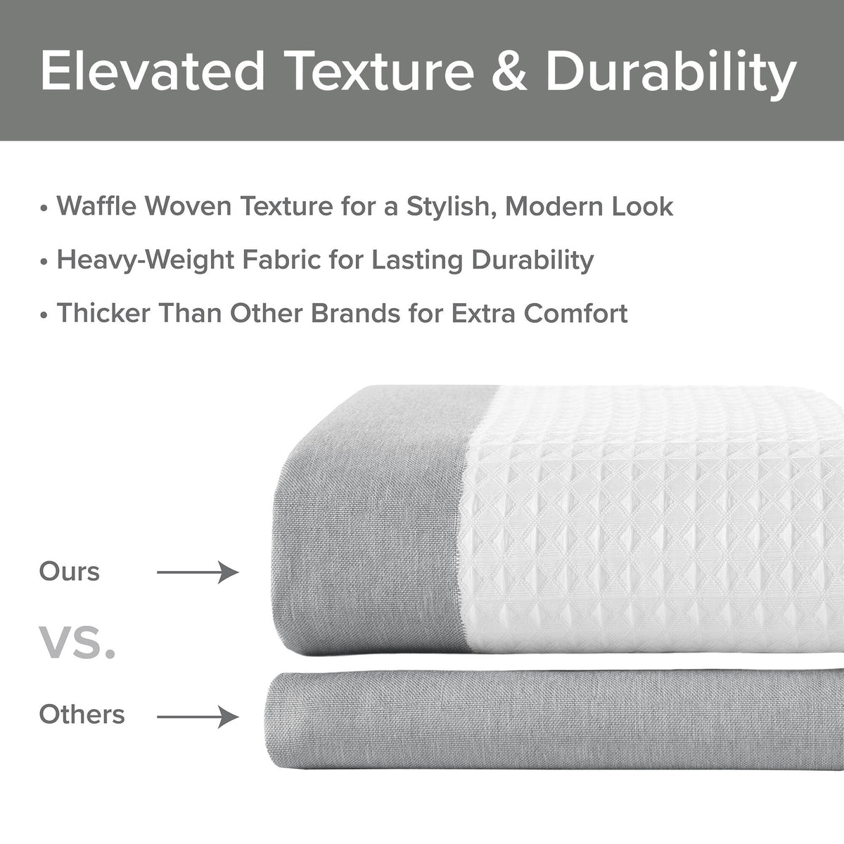Spa Waffle Shower Curtain with 3M Treatment - Grey